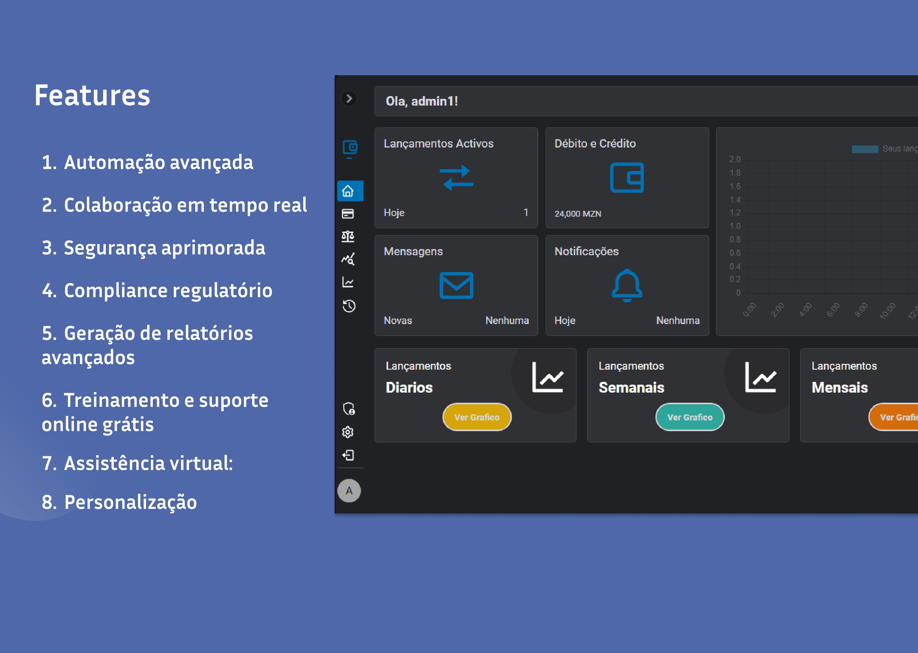 ARS Beta